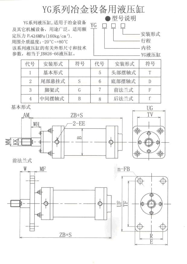 YGQ系列內(nèi)容16.jpg