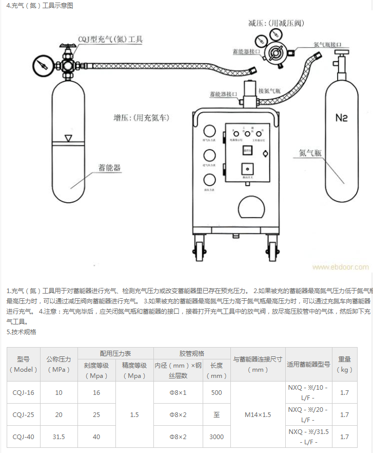 CQJ-16系列內(nèi)容3 (1).png