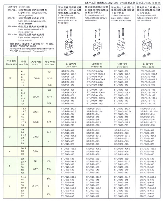 膠管，管夾，接頭內(nèi)容1.jpg